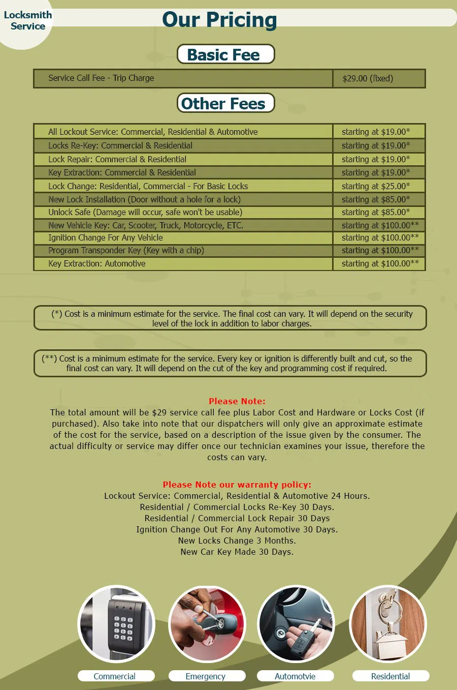 Columbus City Locksmith Columbus, OH 614-335-6038